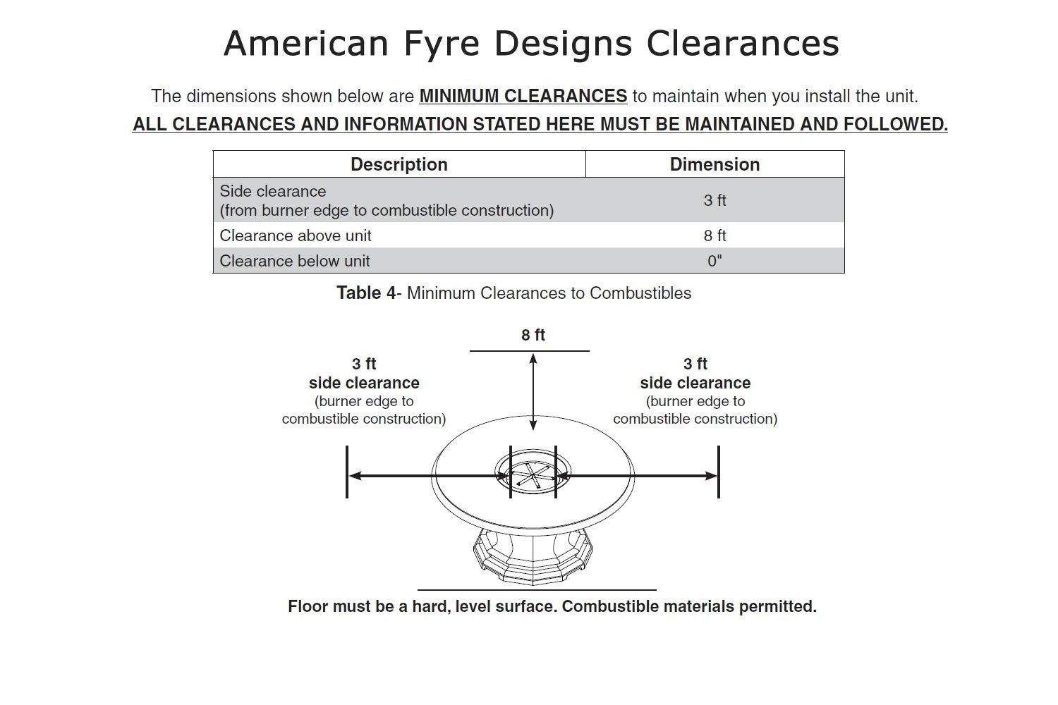 Fire Table Clearance Specs